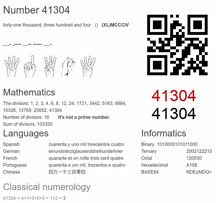 Number 41304 infographic