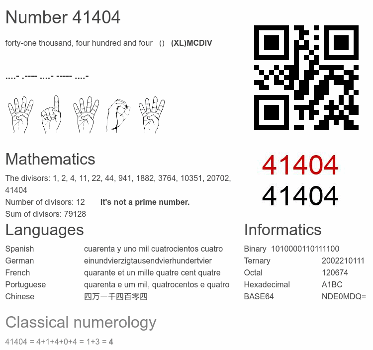 Number 41404 infographic