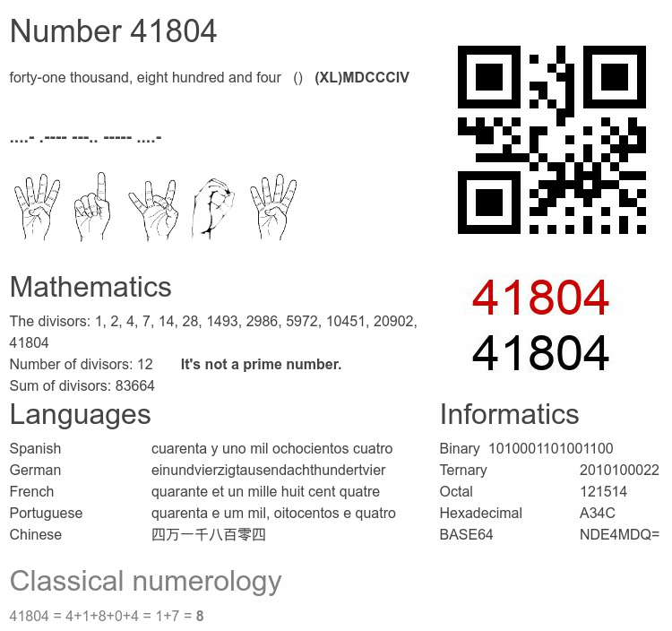 Number 41804 infographic