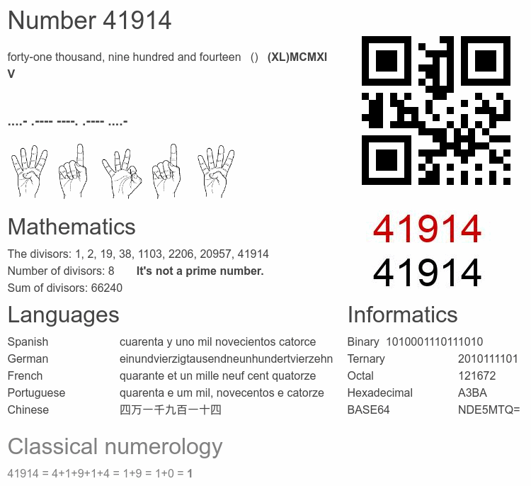 Number 41914 infographic