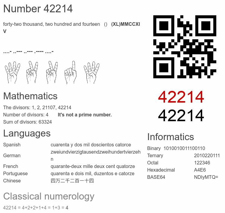 Number 42214 infographic