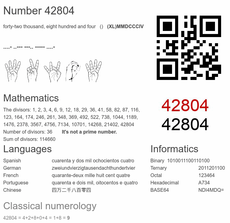 Number 42804 infographic