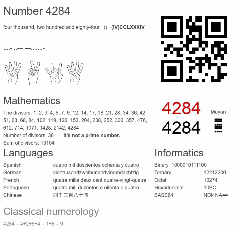 Number 4284 infographic