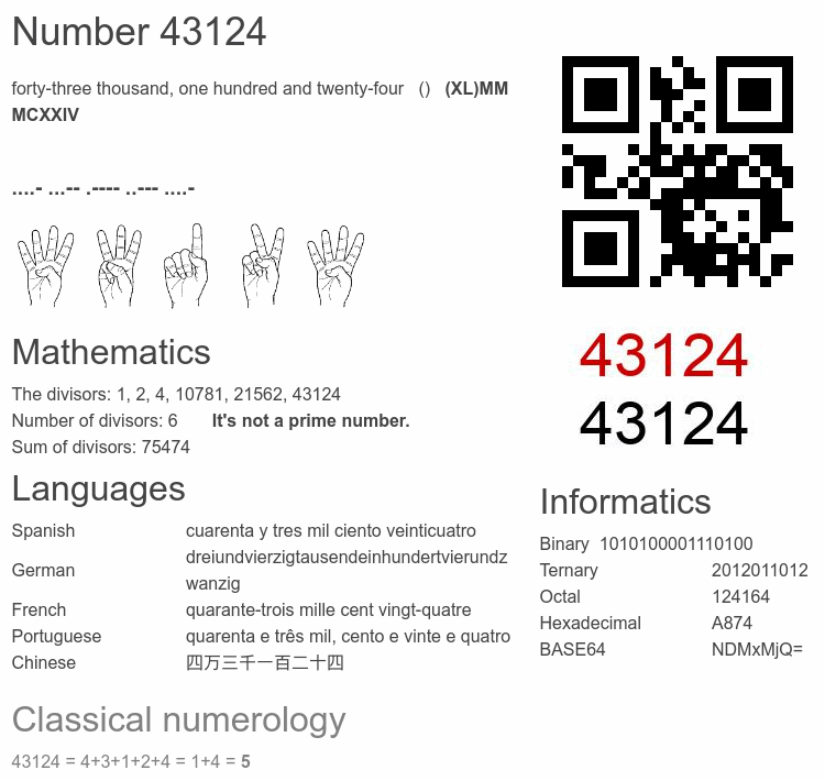 Number 43124 infographic