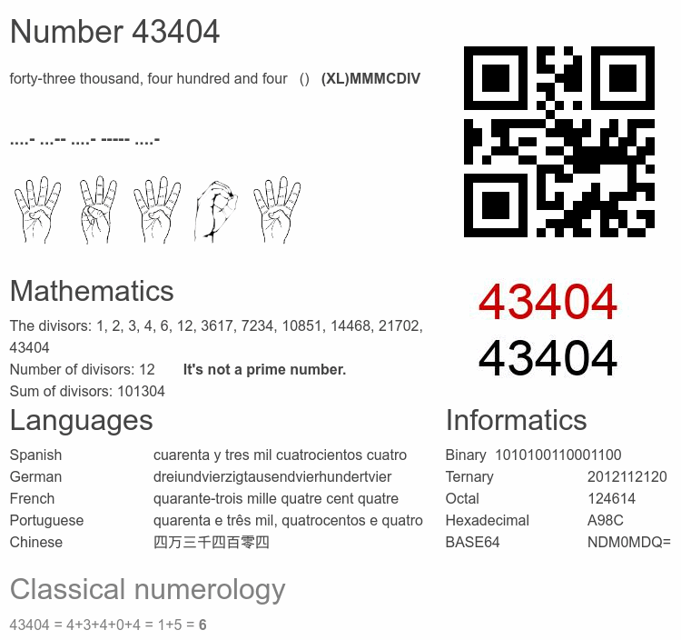 Number 43404 infographic