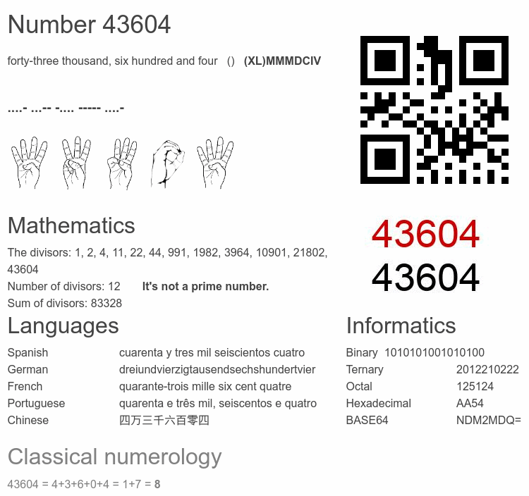 Number 43604 infographic