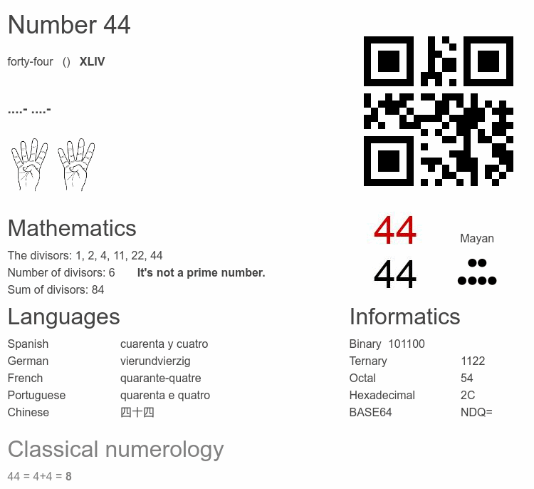 Number 44 infographic