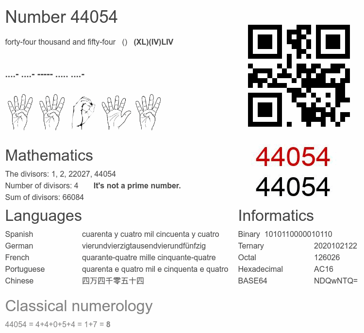 Number 44054 infographic