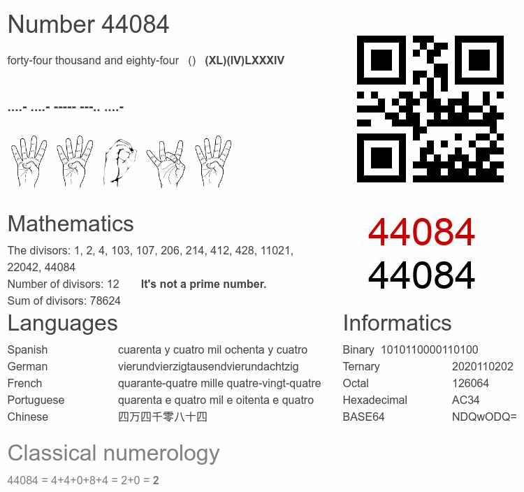 Number 44084 infographic