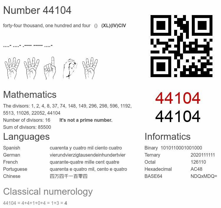 Number 44104 infographic