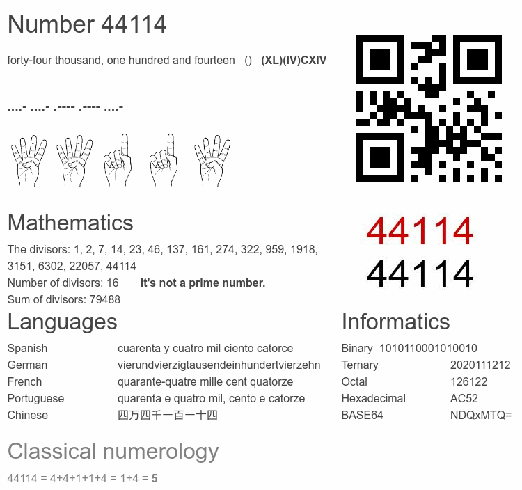 Number 44114 infographic