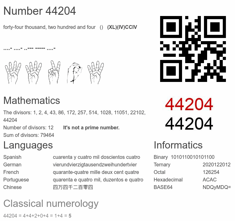Number 44204 infographic
