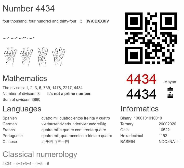 Number 4434 infographic