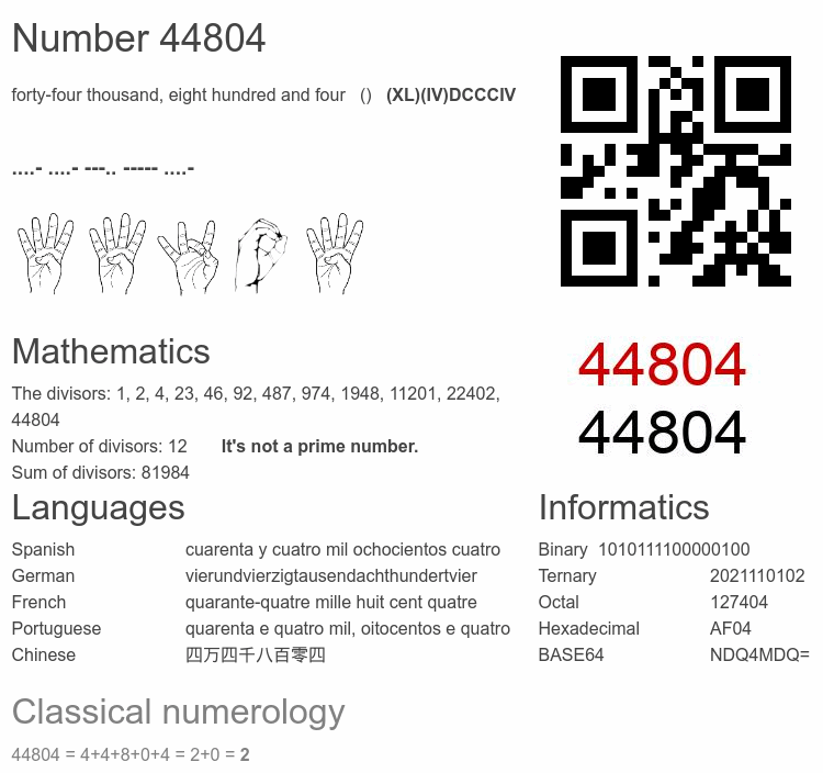 Number 44804 infographic