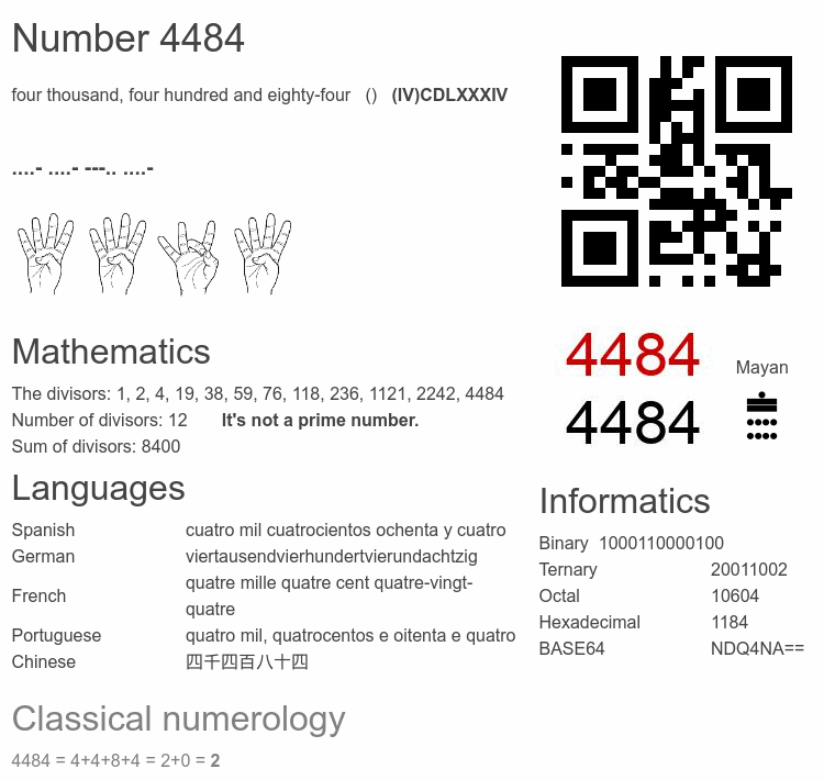 Number 4484 infographic