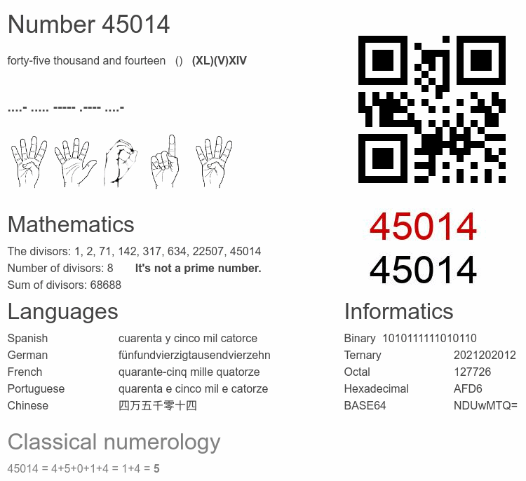 Number 45014 infographic