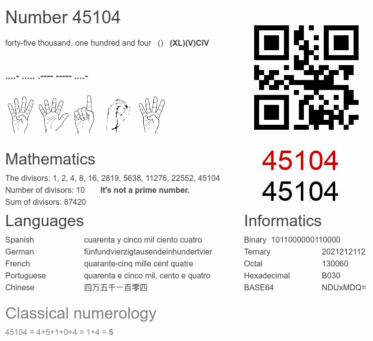 Number 45104 infographic