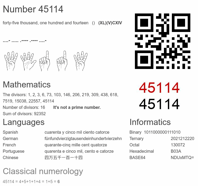 Number 45114 infographic
