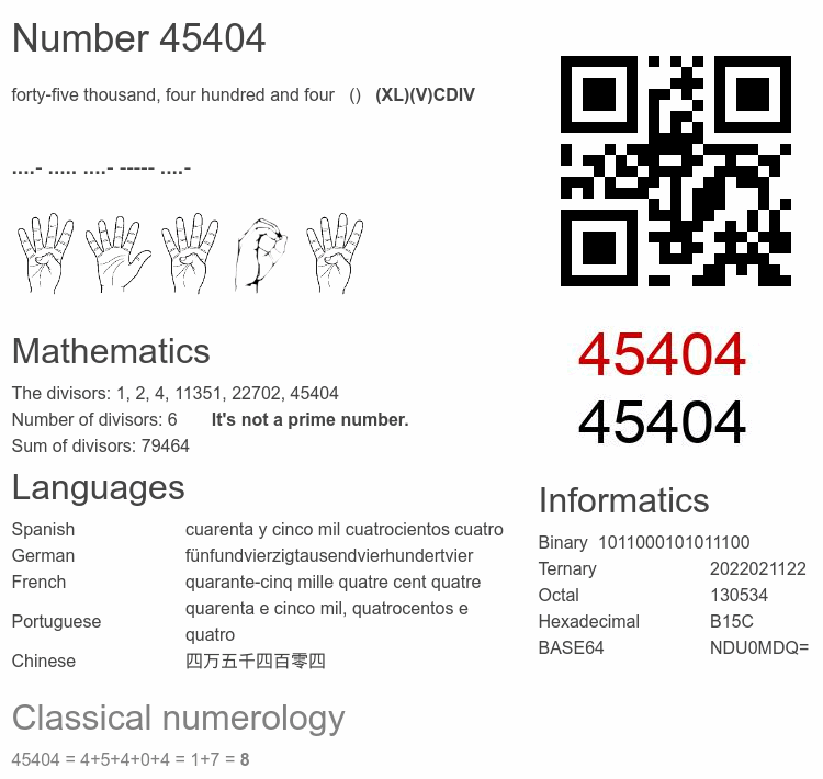Number 45404 infographic
