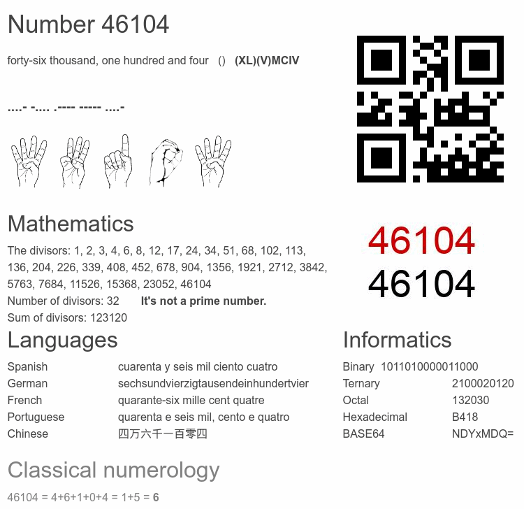 Number 46104 infographic