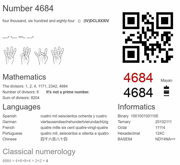 Number 4684 infographic