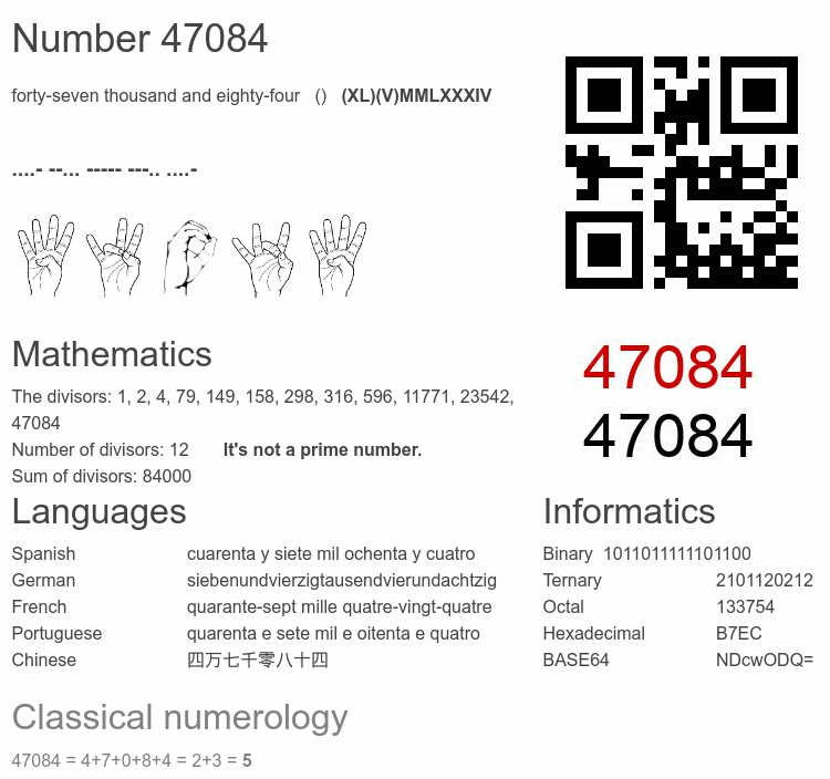Number 47084 infographic