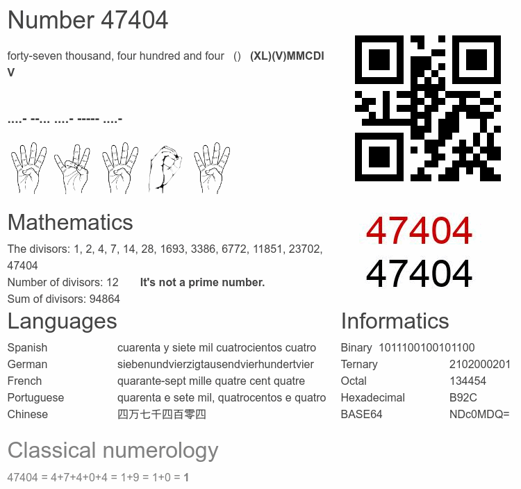 Number 47404 infographic
