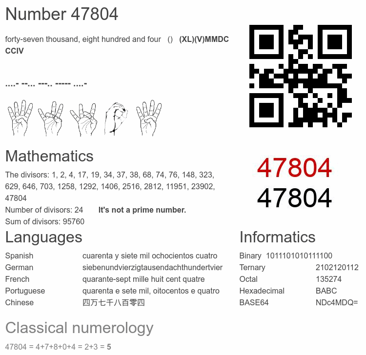 Number 47804 infographic