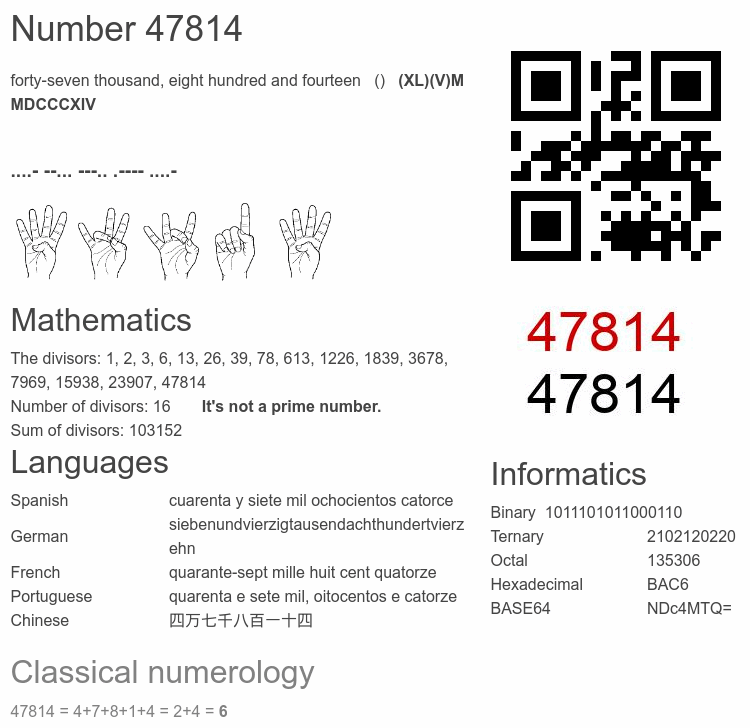 Number 47814 infographic