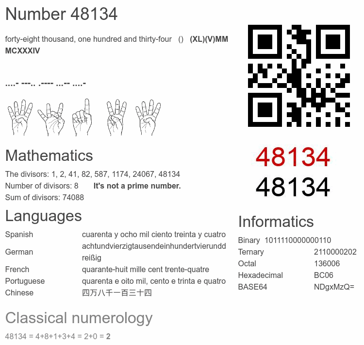 Number 48134 infographic