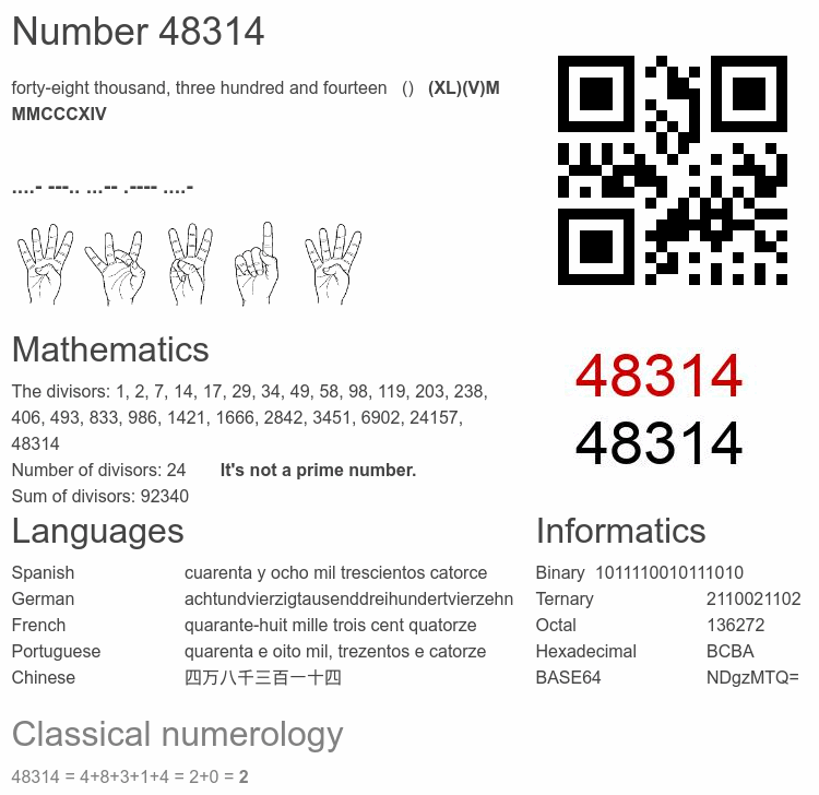 Number 48314 infographic