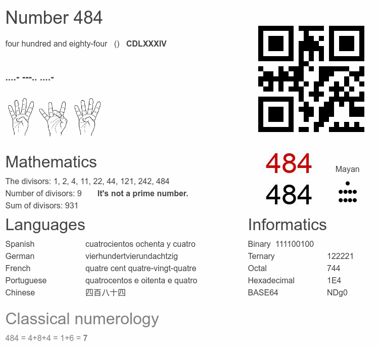 Number 484 infographic