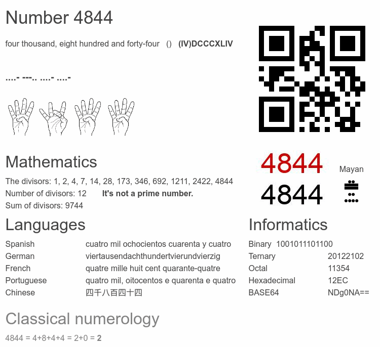 Number 4844 infographic