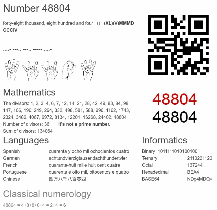 Number 48804 infographic