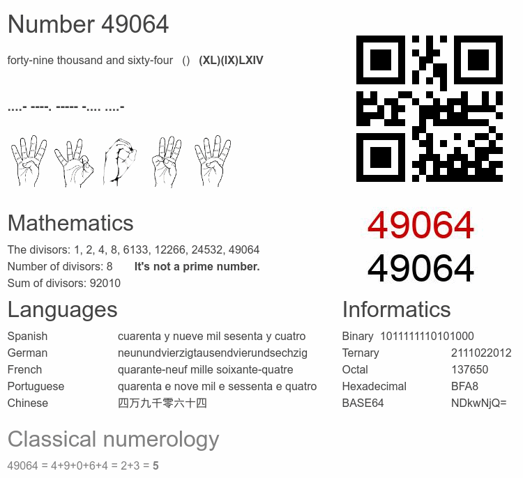 Number 49064 infographic