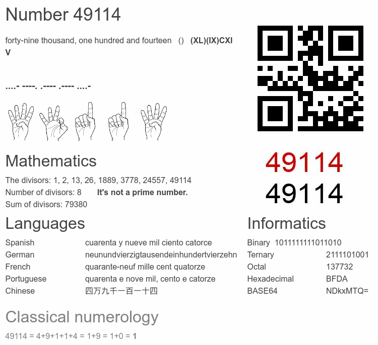 Number 49114 infographic
