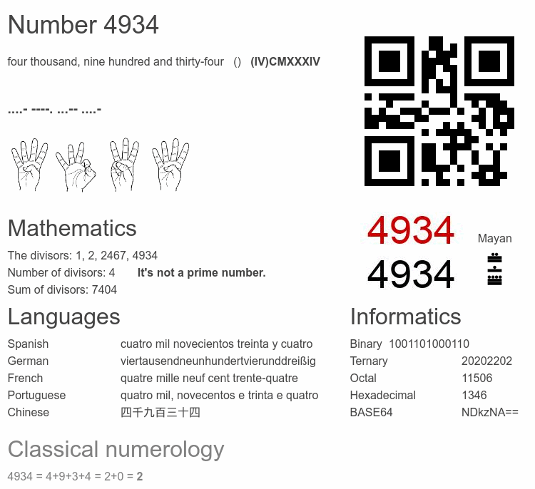 Number 4934 infographic