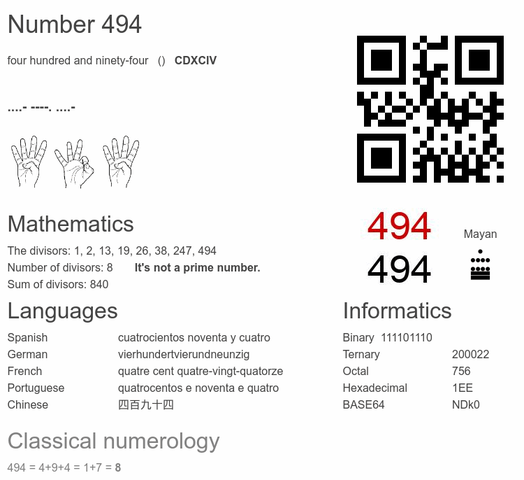 Number 494 infographic