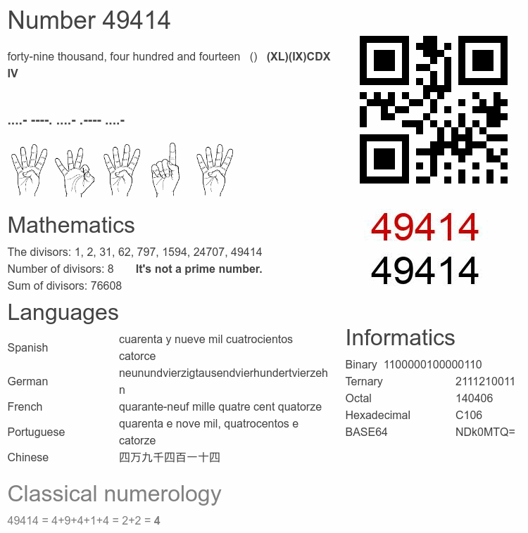 Number 49414 infographic