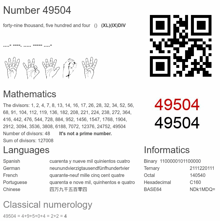 Number 49504 infographic