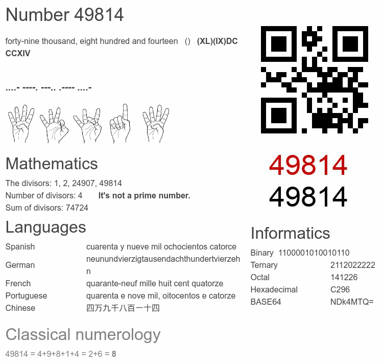 Number 49814 infographic
