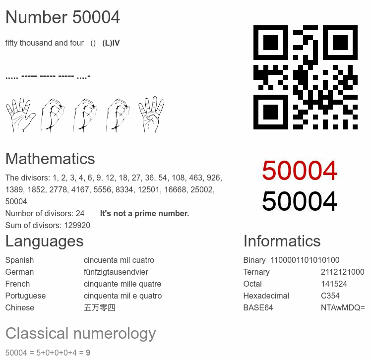 Number 50004 infographic