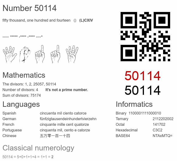 Number 50114 infographic