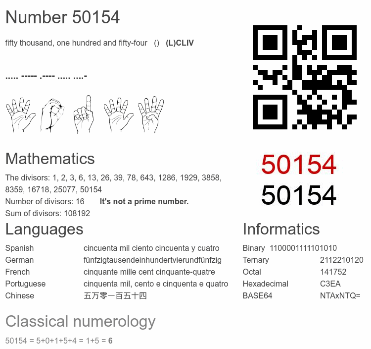 Number 50154 infographic