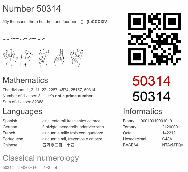 Number 50314 infographic