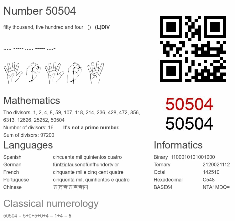 Number 50504 infographic