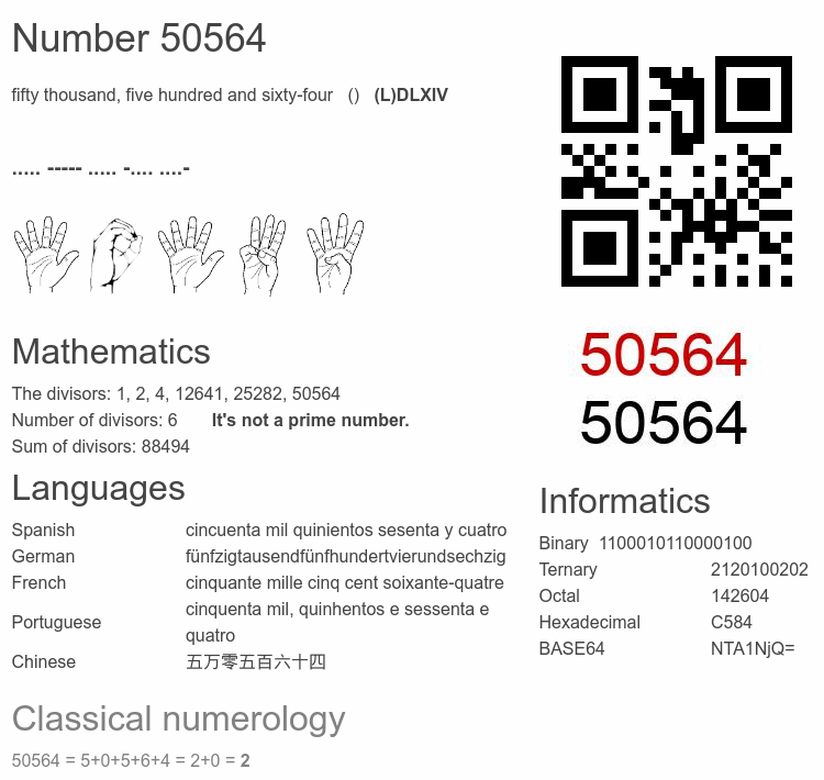 Number 50564 infographic