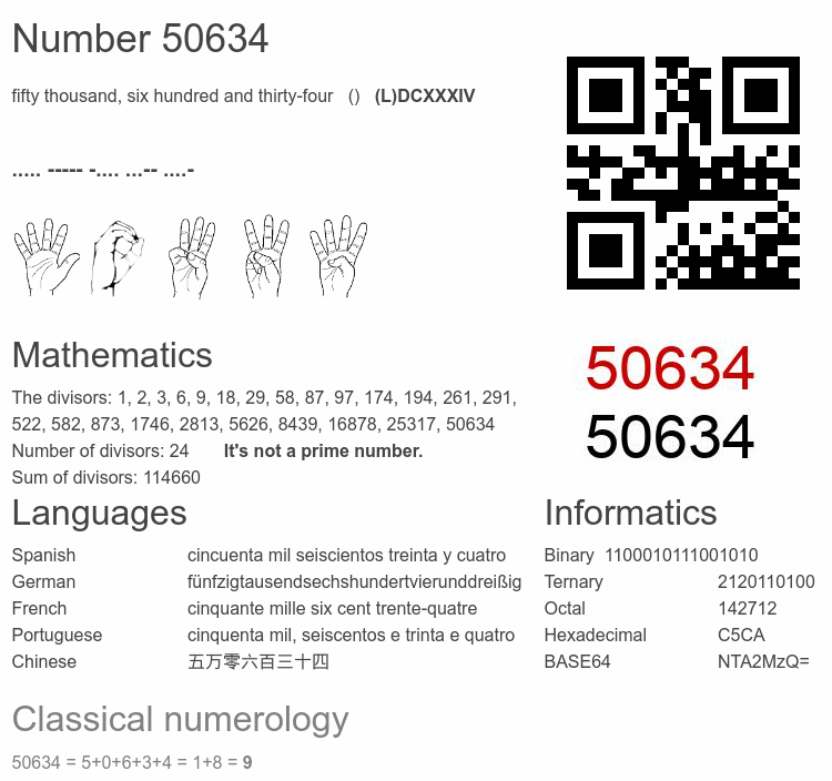 Number 50634 infographic