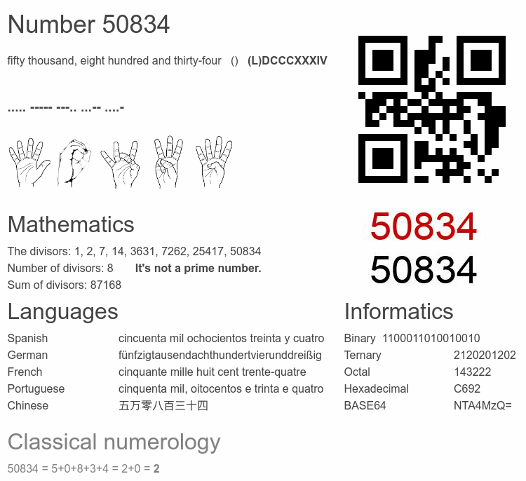 Number 50834 infographic