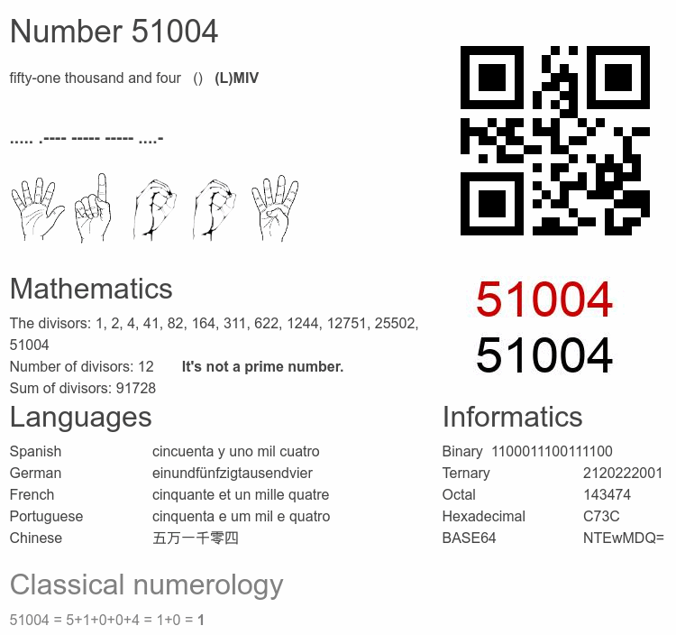 Number 51004 infographic